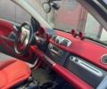 Сірий Смарт Fortwo, об'ємом двигуна 0 л та пробігом 85 тис. км за 7000 $, фото 7 на Automoto.ua