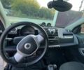 Сірий Смарт Fortwo, об'ємом двигуна 0 л та пробігом 127 тис. км за 6800 $, фото 14 на Automoto.ua
