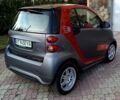 Сірий Смарт Fortwo, об'ємом двигуна 0 л та пробігом 56 тис. км за 5517 $, фото 3 на Automoto.ua