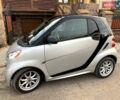 Сірий Смарт Fortwo, об'ємом двигуна 0 л та пробігом 72 тис. км за 6000 $, фото 1 на Automoto.ua