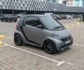 Сірий Смарт Fortwo, об'ємом двигуна 0 л та пробігом 63 тис. км за 6000 $, фото 5 на Automoto.ua