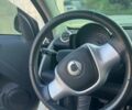 Сірий Смарт Fortwo, об'ємом двигуна 0 л та пробігом 127 тис. км за 6800 $, фото 10 на Automoto.ua