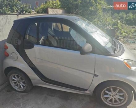 Серый Смарт Форту, объемом двигателя 0 л и пробегом 50 тыс. км за 5600 $, фото 2 на Automoto.ua