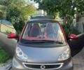 Сірий Смарт Fortwo, об'ємом двигуна 0 л та пробігом 85 тис. км за 7000 $, фото 1 на Automoto.ua