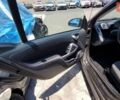 Серый Смарт Форту, объемом двигателя 0 л и пробегом 60 тыс. км за 7200 $, фото 2 на Automoto.ua