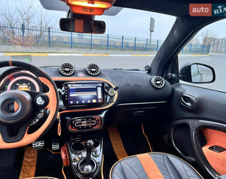 Серый Смарт Форту, объемом двигателя 0.9 л и пробегом 39 тыс. км за 9500 $, фото 20 на Automoto.ua