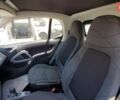 Серый Смарт Форту, объемом двигателя 0 л и пробегом 60 тыс. км за 7200 $, фото 5 на Automoto.ua