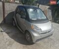 Сірий Смарт Fortwo, об'ємом двигуна 0 л та пробігом 50 тис. км за 5600 $, фото 1 на Automoto.ua