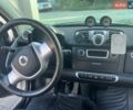 Сірий Смарт Fortwo, об'ємом двигуна 0 л та пробігом 127 тис. км за 6800 $, фото 7 на Automoto.ua