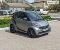 Сірий Смарт Fortwo, об'ємом двигуна 0 л та пробігом 63 тис. км за 6300 $, фото 28 на Automoto.ua