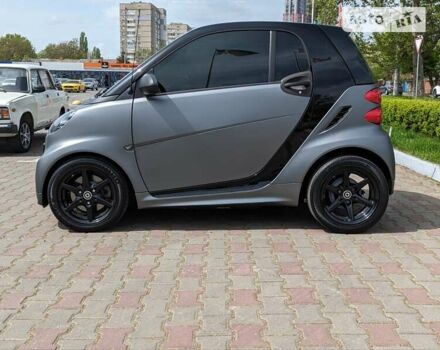 Сірий Смарт Fortwo, об'ємом двигуна 0 л та пробігом 63 тис. км за 6300 $, фото 24 на Automoto.ua