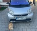 Сірий Смарт Fortwo, об'ємом двигуна 0 л та пробігом 127 тис. км за 6800 $, фото 2 на Automoto.ua
