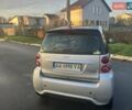 Серый Смарт Форту, объемом двигателя 0 л и пробегом 119 тыс. км за 6100 $, фото 4 на Automoto.ua