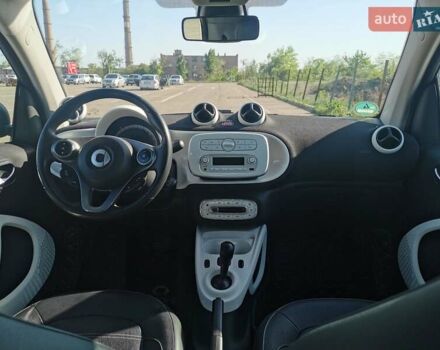 Серый Смарт Форту, объемом двигателя 1 л и пробегом 85 тыс. км за 8000 $, фото 10 на Automoto.ua