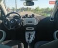 Серый Смарт Форту, объемом двигателя 1 л и пробегом 82 тыс. км за 9000 $, фото 10 на Automoto.ua