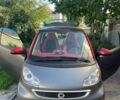 Сірий Смарт Fortwo, об'ємом двигуна 0 л та пробігом 85 тис. км за 7000 $, фото 1 на Automoto.ua
