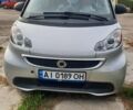 Сірий Смарт Fortwo, об'ємом двигуна 0 л та пробігом 39 тис. км за 8000 $, фото 1 на Automoto.ua