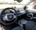 Серый Смарт Форту, объемом двигателя 0 л и пробегом 60 тыс. км за 7200 $, фото 4 на Automoto.ua