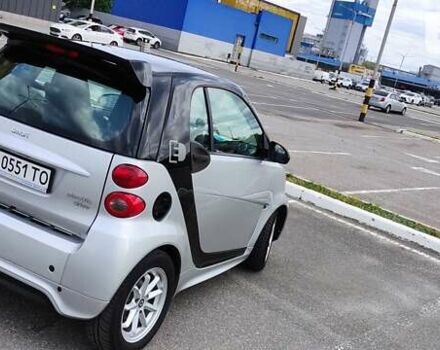 Сірий Смарт Fortwo, об'ємом двигуна 0 л та пробігом 90 тис. км за 6900 $, фото 19 на Automoto.ua