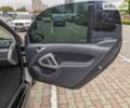 Сірий Смарт Fortwo, об'ємом двигуна 0 л та пробігом 63 тис. км за 6300 $, фото 18 на Automoto.ua