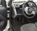 Сірий Смарт Fortwo, об'ємом двигуна 0 л та пробігом 90 тис. км за 6900 $, фото 24 на Automoto.ua