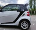 Сірий Смарт Fortwo, об'ємом двигуна 0 л та пробігом 90 тис. км за 6900 $, фото 7 на Automoto.ua