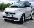 Сірий Смарт Fortwo, об'ємом двигуна 0 л та пробігом 90 тис. км за 6900 $, фото 1 на Automoto.ua