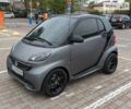 Сірий Смарт Fortwo, об'ємом двигуна 0 л та пробігом 63 тис. км за 6300 $, фото 1 на Automoto.ua