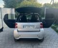 Сірий Смарт Fortwo, об'ємом двигуна 0 л та пробігом 127 тис. км за 6800 $, фото 6 на Automoto.ua
