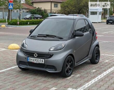 Сірий Смарт Fortwo, об'ємом двигуна 0 л та пробігом 63 тис. км за 6000 $, фото 6 на Automoto.ua