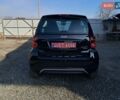Серый Смарт Форту, объемом двигателя 0 л и пробегом 87 тыс. км за 5200 $, фото 5 на Automoto.ua