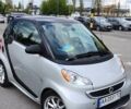 Сірий Смарт Fortwo, об'ємом двигуна 0 л та пробігом 90 тис. км за 6900 $, фото 21 на Automoto.ua