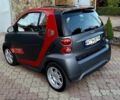 Сірий Смарт Fortwo, об'ємом двигуна 0 л та пробігом 56 тис. км за 5517 $, фото 2 на Automoto.ua