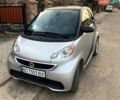 Серый Смарт Форту, объемом двигателя 0 л и пробегом 72 тыс. км за 6000 $, фото 1 на Automoto.ua