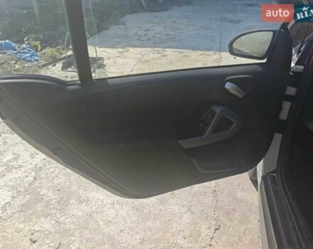 Серый Смарт Форту, объемом двигателя 0 л и пробегом 50 тыс. км за 5600 $, фото 6 на Automoto.ua