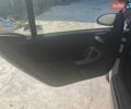 Серый Смарт Форту, объемом двигателя 0 л и пробегом 50 тыс. км за 5600 $, фото 6 на Automoto.ua
