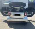 Сірий Смарт Fortwo, об'ємом двигуна 0.9 л та пробігом 140 тис. км за 7000 $, фото 2 на Automoto.ua