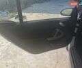 Серый Смарт Форту, объемом двигателя 0 л и пробегом 36 тыс. км за 5500 $, фото 6 на Automoto.ua
