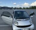Серый Смарт Форту, объемом двигателя 0.9 л и пробегом 160 тыс. км за 3100 $, фото 8 на Automoto.ua
