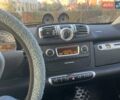 Серый Смарт Форту, объемом двигателя 0 л и пробегом 119 тыс. км за 5800 $, фото 9 на Automoto.ua