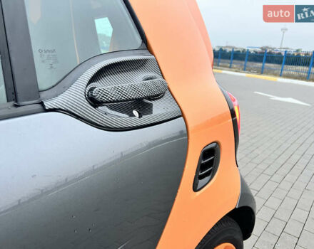 Серый Смарт Форту, объемом двигателя 0.9 л и пробегом 39 тыс. км за 9500 $, фото 10 на Automoto.ua