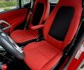 Сірий Смарт Fortwo, об'ємом двигуна 0 л та пробігом 56 тис. км за 5517 $, фото 17 на Automoto.ua