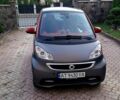 Сірий Смарт Fortwo, об'ємом двигуна 0 л та пробігом 56 тис. км за 5517 $, фото 13 на Automoto.ua