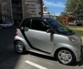 Серый Смарт Форту, объемом двигателя 0 л и пробегом 108 тыс. км за 6500 $, фото 2 на Automoto.ua