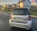 Серый Смарт Форту, объемом двигателя 0 л и пробегом 119 тыс. км за 5800 $, фото 4 на Automoto.ua