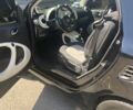 Сірий Смарт Fortwo, об'ємом двигуна 0.9 л та пробігом 140 тис. км за 7000 $, фото 5 на Automoto.ua