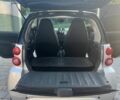 Сірий Смарт Fortwo, об'ємом двигуна 0 л та пробігом 127 тис. км за 6800 $, фото 8 на Automoto.ua