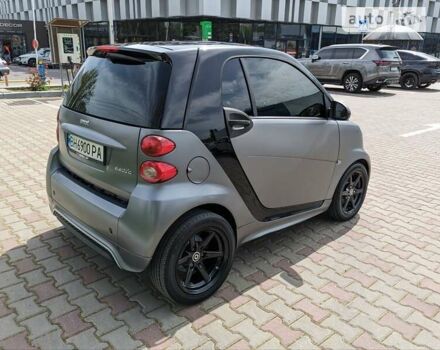 Сірий Смарт Fortwo, об'ємом двигуна 0 л та пробігом 63 тис. км за 6000 $, фото 26 на Automoto.ua