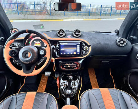 Серый Смарт Форту, объемом двигателя 0.9 л и пробегом 39 тыс. км за 9500 $, фото 19 на Automoto.ua