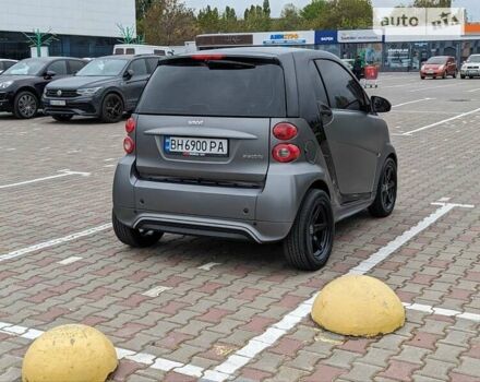 Сірий Смарт Fortwo, об'ємом двигуна 0 л та пробігом 63 тис. км за 6300 $, фото 8 на Automoto.ua